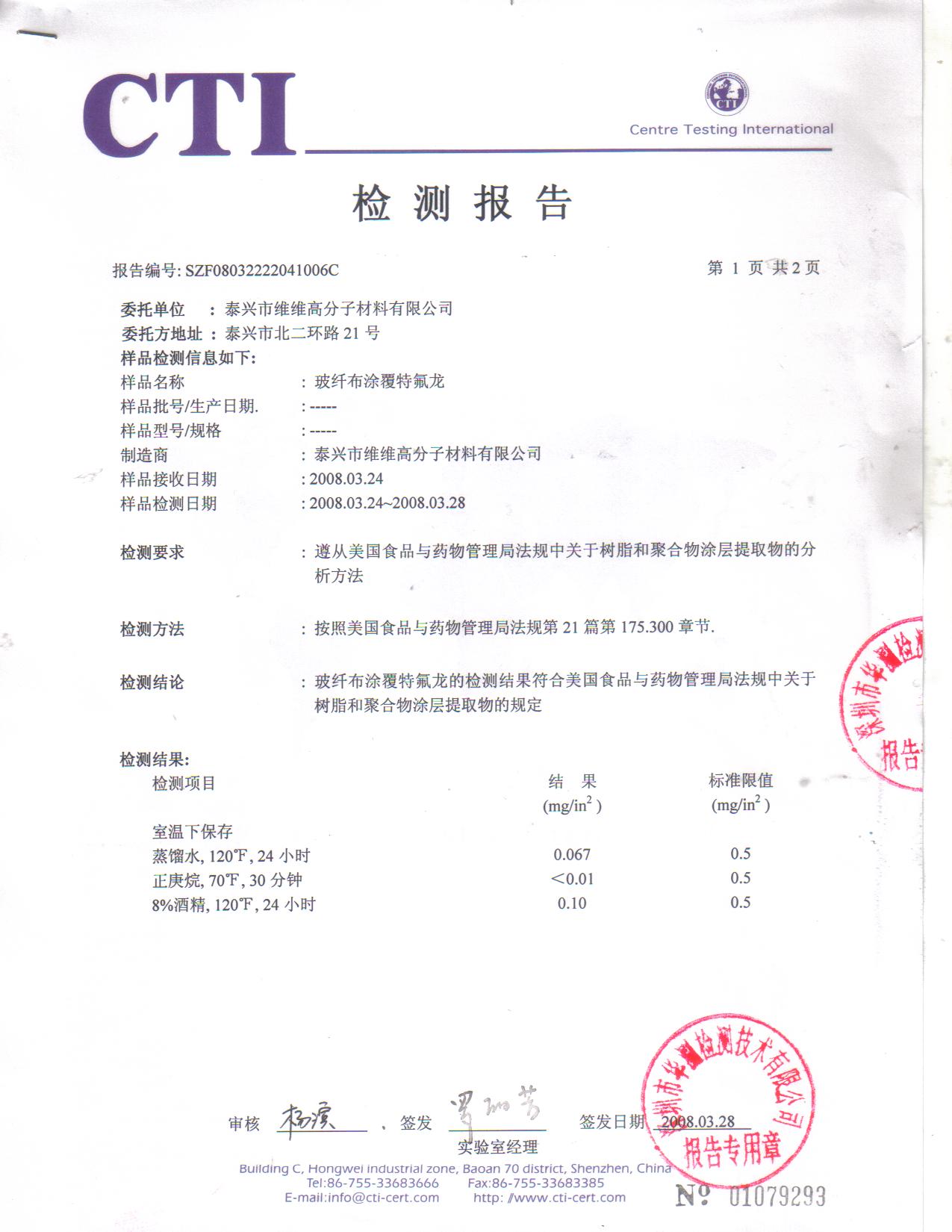 CTI