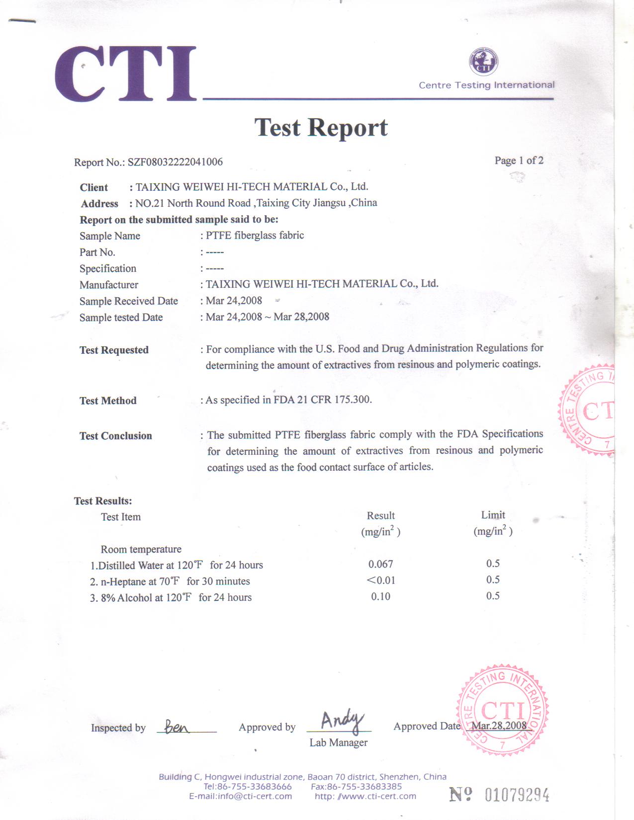 CTI